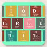 Periodic
 Table
 Writer  Coasters (Cork)