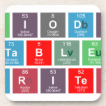 Periodic
 Table
 Writer  Coasters (Cork)