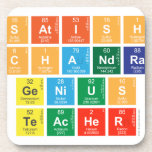 Satish
 Chandra
 Genius
 Teacher  Coasters (Cork)