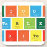 Periodic
 Table
 Writer  Coasters (Cork)