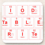 Periodic
 Table
 Writer  Coasters (Cork)