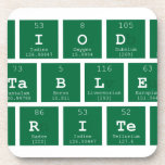 Periodic
 Table
 Writer  Coasters (Cork)