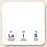 
 
 mylaisha  Coasters (Cork)