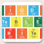 Periodic
 Table
 Writer  Coasters (Cork)