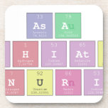 asa
 fathiatun
 nuri  Coasters (Cork)