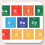 laxie
 drady
 larsony  Coasters (Cork)