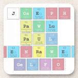 Joseph
 Pawlu
 Paul
 Penrawee
 Gelfo  Coasters (Cork)
