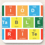 Periodic
 Table
 Writer  Coasters (Cork)