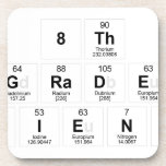 8th
 Grade
 Science  Coasters (Cork)