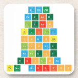 dream
 create
 learn
 build
 change
 inspire
 reflect
 explore
 team morriss  Coasters (Cork)