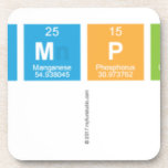 FELIZ CUMPLEANOS
   Coasters (Cork)
