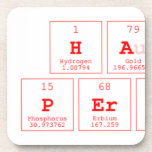 I'm having
 my period  Coasters (Cork)