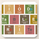 Periodic
 Table
 Writer  Coasters (Cork)
