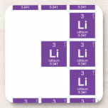 LiLiLi
 Li
 Lili
 Li
 Lilili  Coasters (Cork)