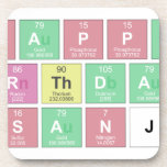 Happy 
 Birthday
 Sanj  Coasters (Cork)