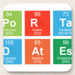 Important
 Dates  Coasters (Cork)