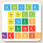 Malcolm
 Astell
 Genius
 Teacher
 Anarchist   Coasters (Cork)