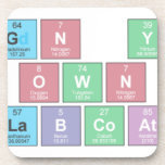 Design Your
 Own 
 Labcoat  Coasters (Cork)
