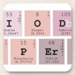 Periodic
 property  Coasters (Cork)
