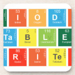 Periodic
 Table
 Writer  Coasters (Cork)