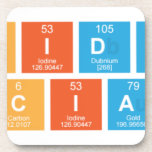 Felicidades
 licenciada!  Coasters (Cork)