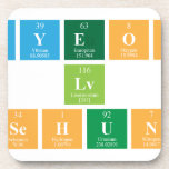 ta|yeon
 Lv
 sehun  Coasters (Cork)