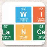 Best Wishes
  Lance   Coasters (Cork)
