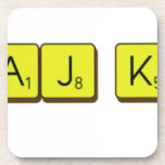 PANKAJ KUMAR  Coasters (Cork)