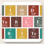 Periodic
 Table
 Writer  Coasters (Cork)