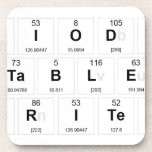 Periodic
 Table
 Writer  Coasters (Cork)