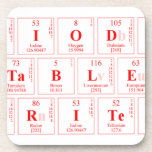 Periodic
 Table
 Writer  Coasters (Cork)