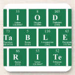 Periodic
 Table
 Writer  Coasters (Cork)