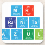 Mr
 RANITA 
 Azul  Coasters (Cork)
