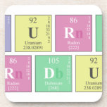 Burcu
 Durduran  Coasters (Cork)