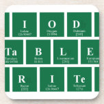 Periodic
 Table
 Writer  Coasters (Cork)