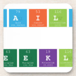 Daily
 
 WEEKLY  Coasters (Cork)