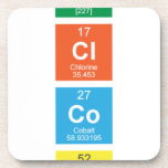 Pr
 Pa
 Ac
 Cl
 Co
 Te
 Ti
 Sa  Coasters (Cork)