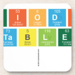 Periodic
 Table
   Coasters (Cork)