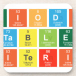 Periodic
 Table
 WriterILaNa  Coasters (Cork)