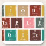 Periodic
 Table
 Writer  Coasters (Cork)