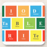 Periodic
 Table
 Writer  Coasters (Cork)