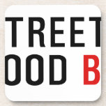 Street Food  Coasters (Cork)