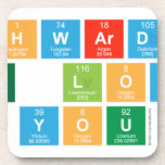 HARSHWARDHAN
 WE LOVE 
 YOU  Coasters (Cork)