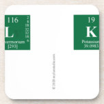 RAHIL KHAN
   Coasters (Cork)