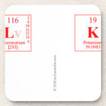RAHIL KHAN
   Coasters (Cork)