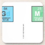 Binigyan ng mixed signal
   Coasters (Cork)