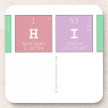 Zhia
   Coasters (Cork)