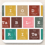 Periodic
 Table
 Writer  Coasters (Cork)