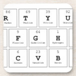 qwe|rtyuiop
 a|sdfghjkl
 zxcvbnm  Coasters (Cork)