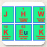 gipdfusdgfkjhwbdflkhwegl
 kkrekukdkaekekkekukokppkphpjpl  Coasters (Cork)